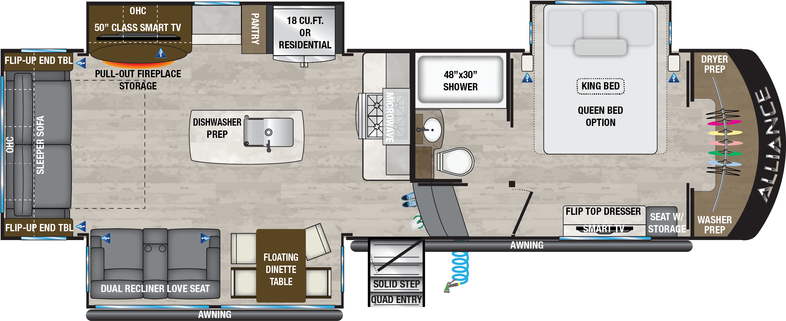 Fifth Wheel Inventory Woody's RV World