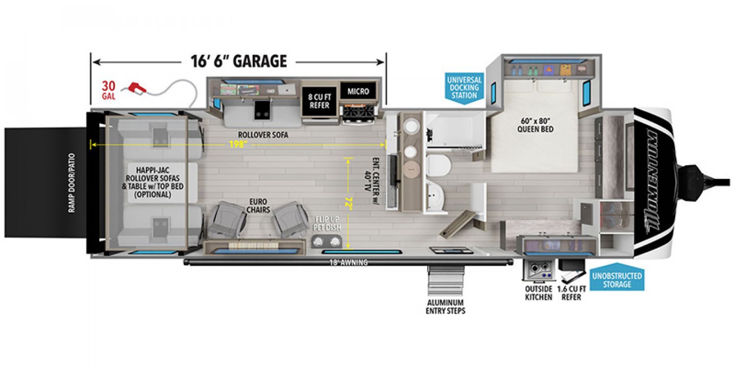Momentum Toy Haulers for Sale | Grand Design Momentum RVs