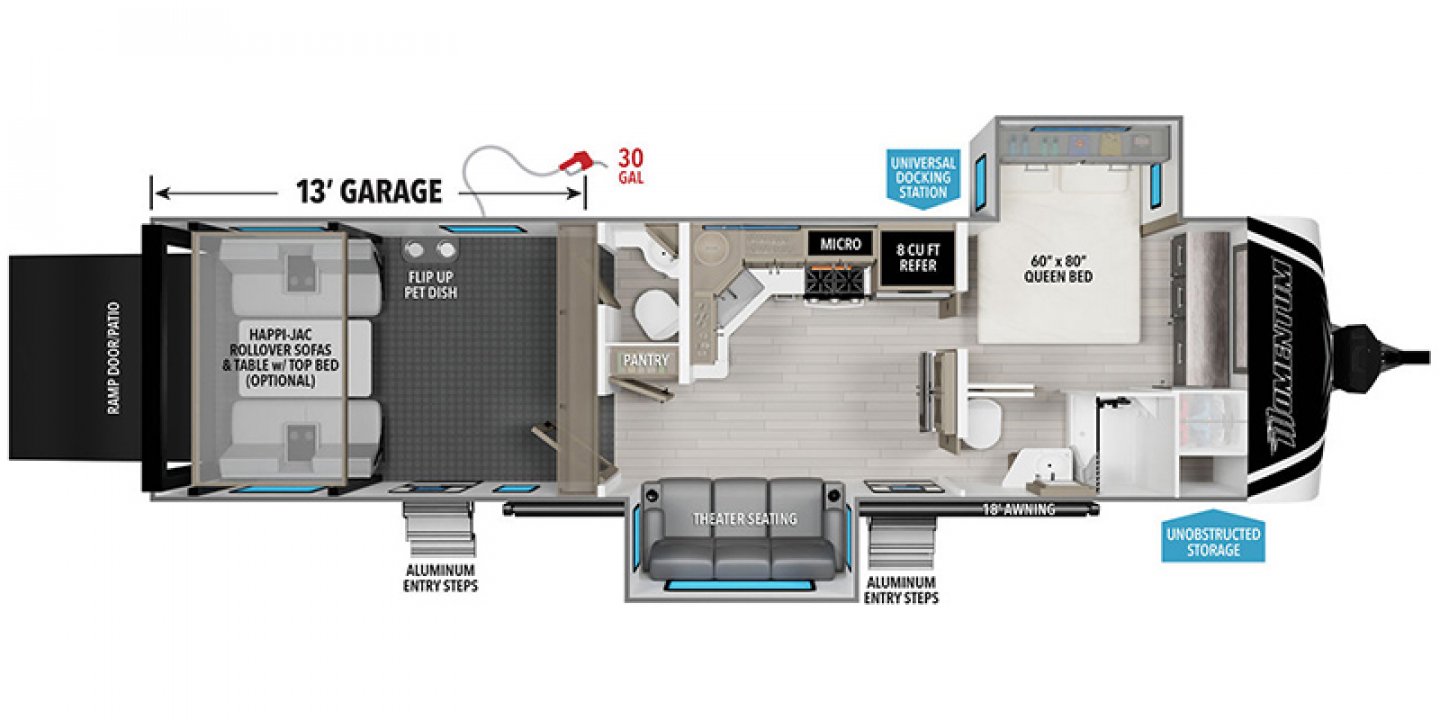 Momentum Toy Haulers for Sale | Grand Design Momentum RVs