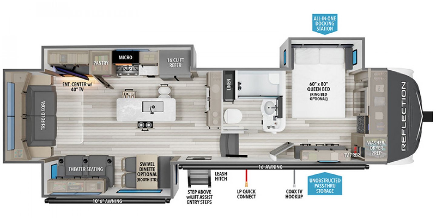 New RVs for Sale | Newest RV Trailers and Campers