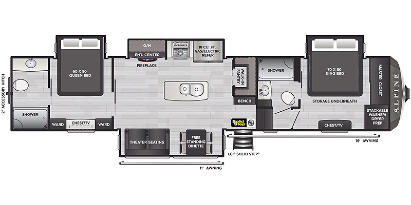 Woody's RV Abbotsford Woody's RV World