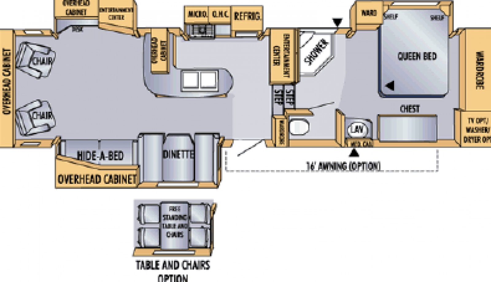 Our RV Inventory in Calgary Woody's RV World