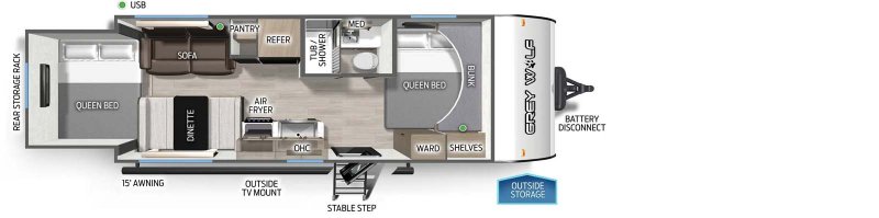 2026 FOREST RIVER GREY WOLF 19SM Floorplan