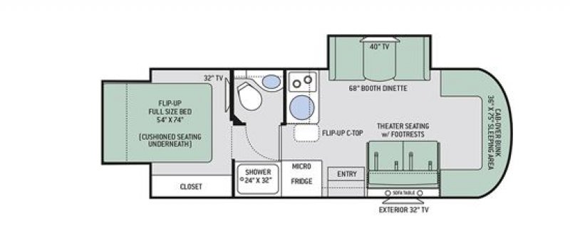 2020 THOR CITATION 24SK Floorplan