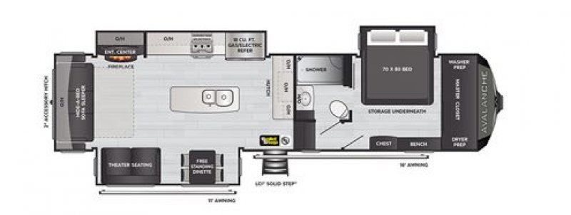 2021 KEYSTONE RV AVALANCHE 322RL Floorplan
