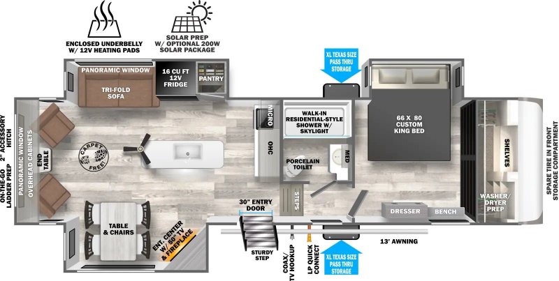 2025 FOREST RIVER SALEM 286RL Floorplan