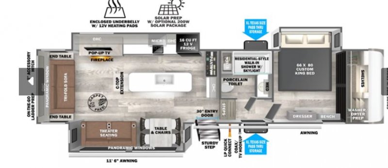 2025 FOREST RIVER SALEM 325RL Floorplan
