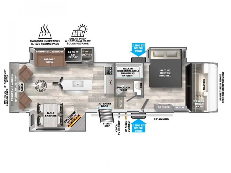 2026 FOREST RIVER SALEM 286RL Floorplan
