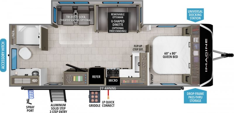 2027 GRAND DESIGN IMAGINE 2600RB Floorplan