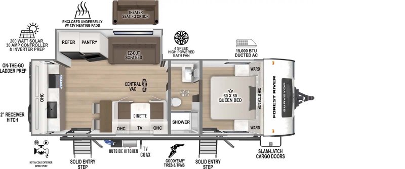 2026 FOREST RIVER SURVEYOR 261RKLE Floorplan