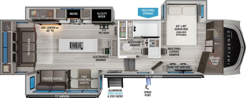 2027 GRAND DESIGN INFLUENCE 3003RL Floorplan