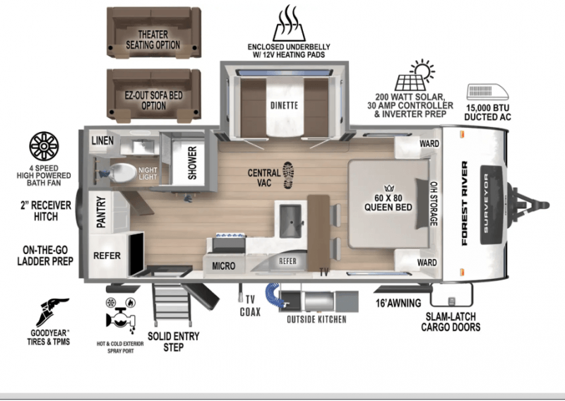 2026 FOREST RIVER SURVEYOR 202RBLE Floorplan