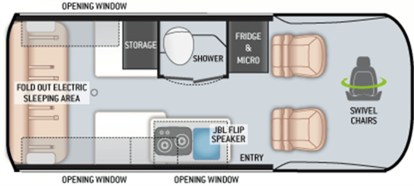 Used Units Comox Valley RV