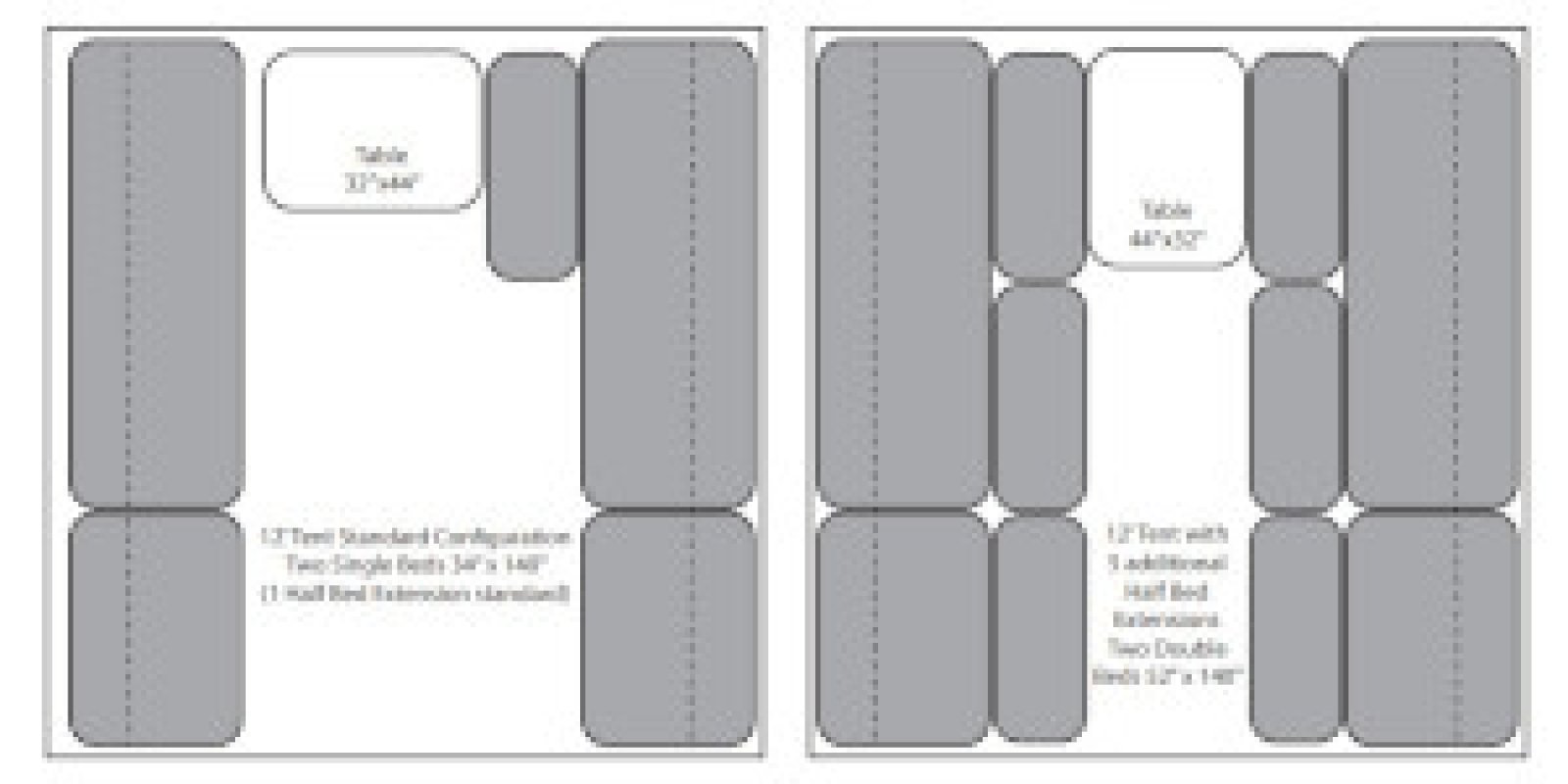 Our RV Inventory Comox Valley RV