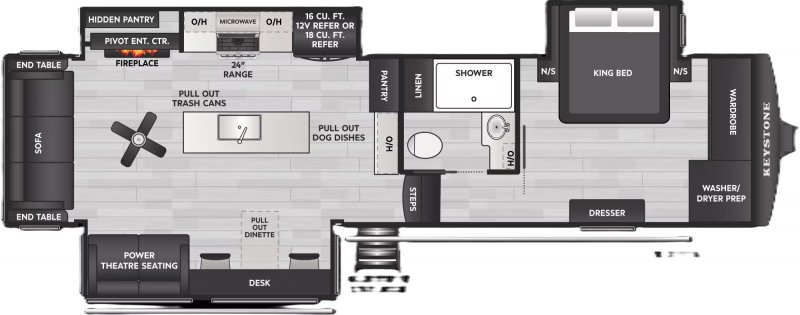 2027 KEYSTONE RV Montana High Country 290RL Floorplan