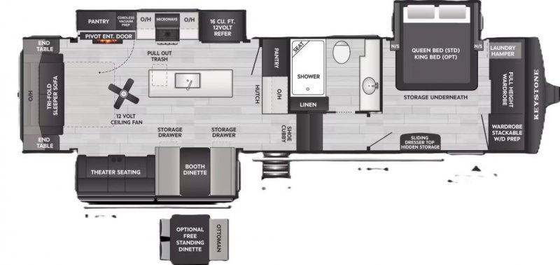 2027 KEYSTONE RV Cougar Premium 316RLS