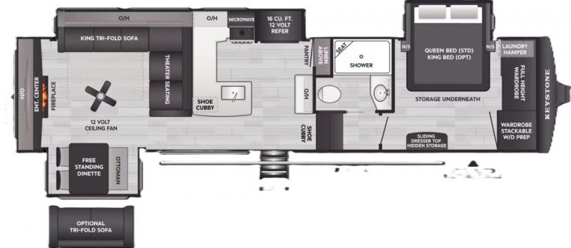 2027 KEYSTONE RV Cougar Premium 320RDS