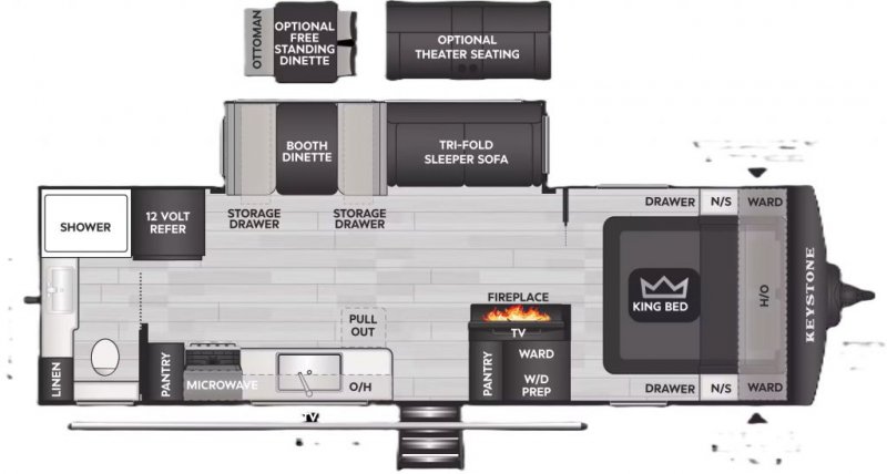 2027 KEYSTONE RV Cougar Western Elevation 26LB
