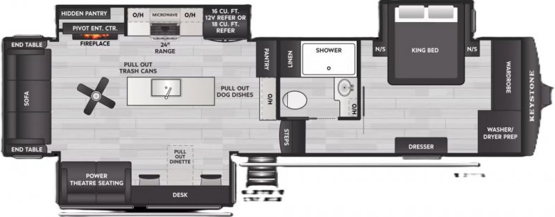 2027 KEYSTONE RV Montana High Country 290RL