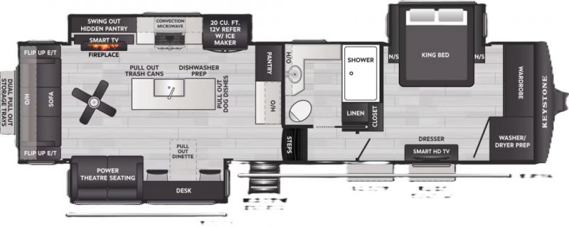 2027 KEYSTONE RV Montana 3100RL
