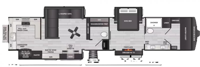 2027 KEYSTONE RV Montana 3900RK