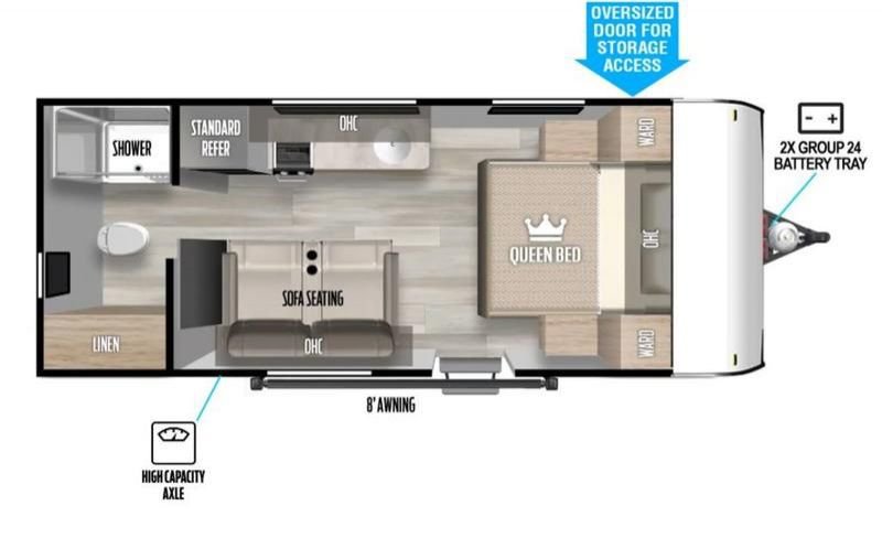 2024 164RBLE 164RBLE