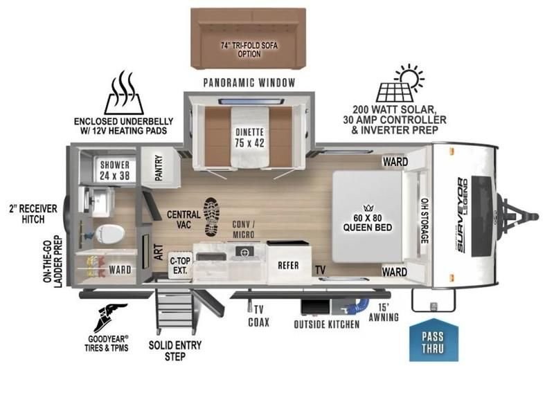 2024 19RBLE SVT19RBLE