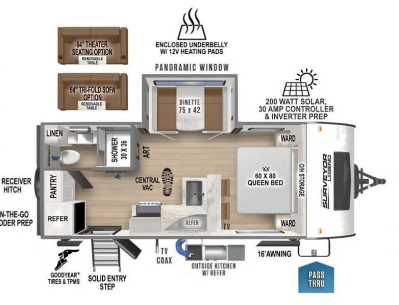 2024 202RBLE 202RBLE