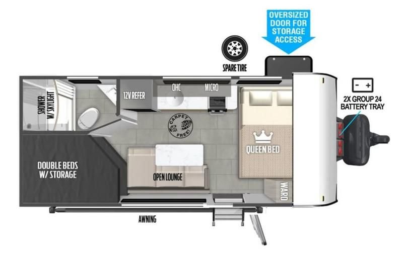 2025 174DBLE SMT174DBLE