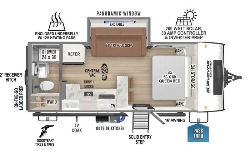 2025 19SSLE SVT19SSLE