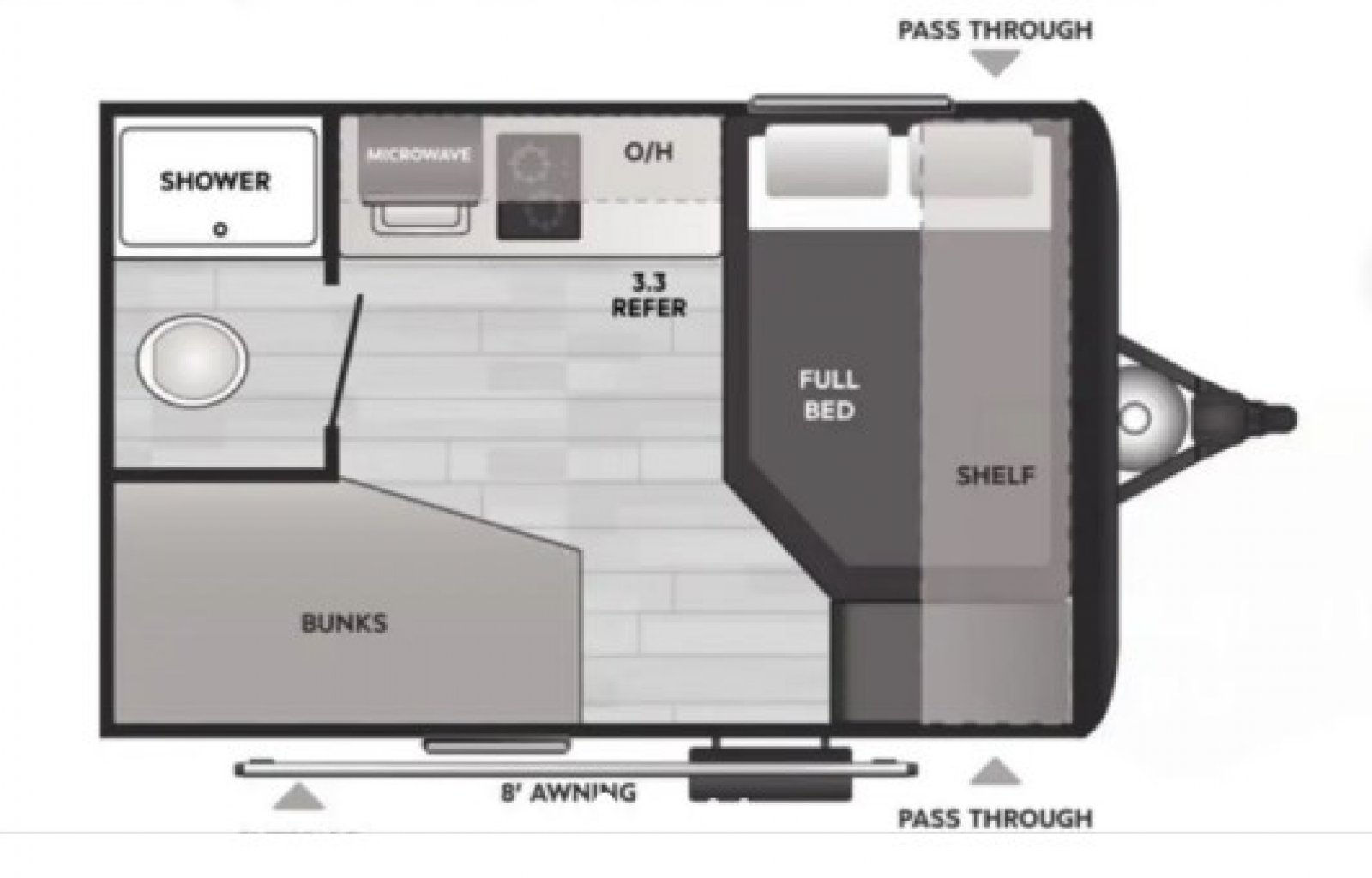 Keystone RVs For Sale | Whitby, ON | Keystone RV Dealer