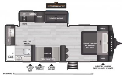 2026 WALKABOUT 22MAX