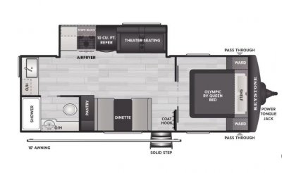 2027 HIDEOUT 234MLS