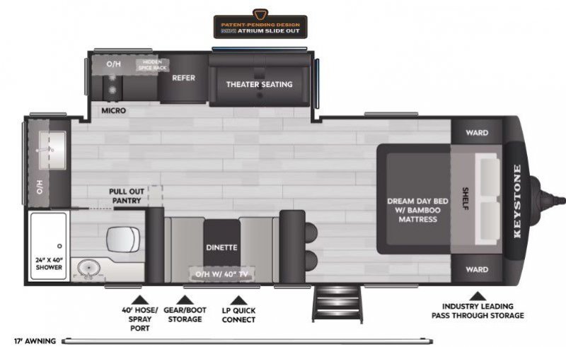 2026 KEYSTONE WALKABOUT 22MAX