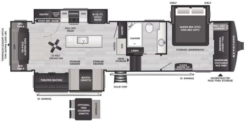 2026 KEYSTONE COUGAR MIDNIGHT EDITION-BLACK ONYX 316RLS