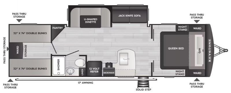 2026 KEYSTONE BULLET CLASSIC 28QBC