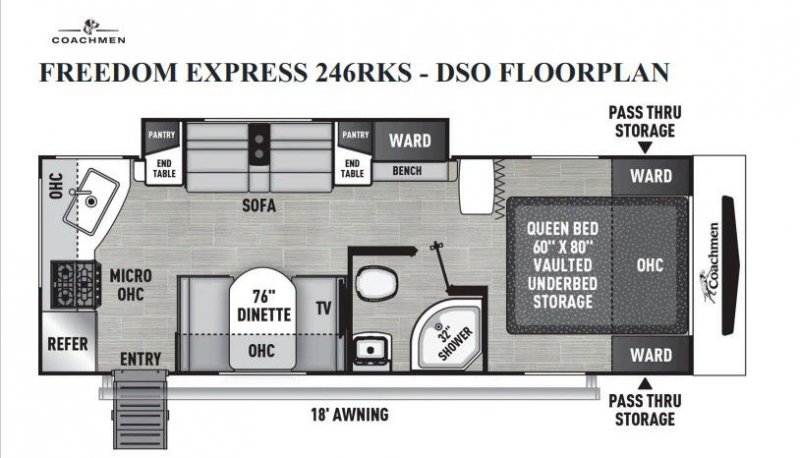 2021 COACHMEN FREEDOM EXPRESS ULTRA-LITE 246RKS