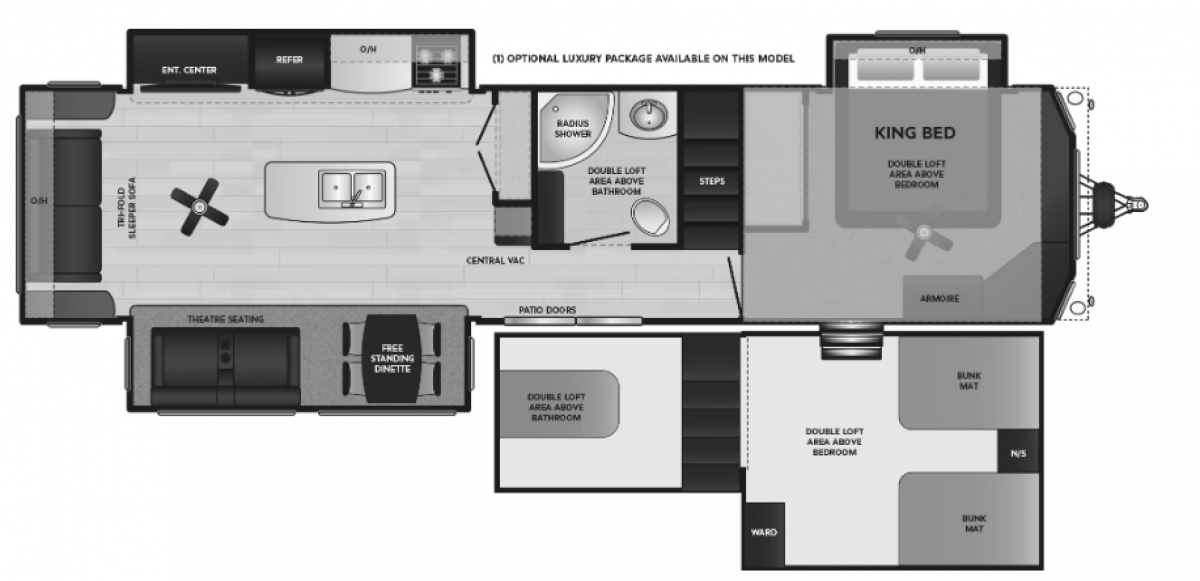 Our RV Inventory Mobilife RV Centre