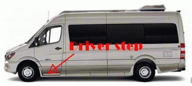 Roadtrek Sprinter driver side step flare HM 1346 2