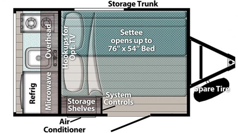 2026 GULFSTREAM TRAILBOSS 109OK Floorplan