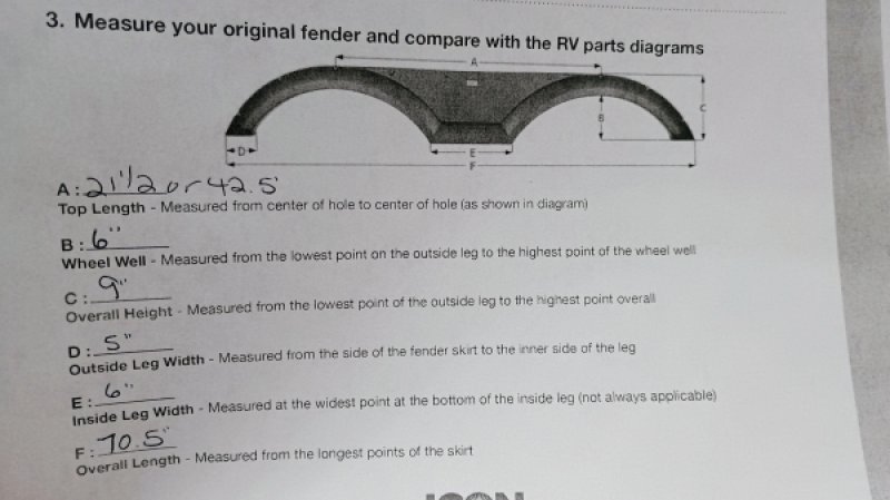 Fenderskirt Double axle 2