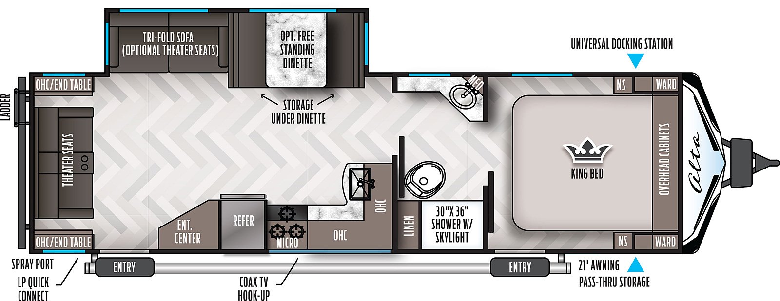 Travel Trailer Inventory | Great Canadian RV