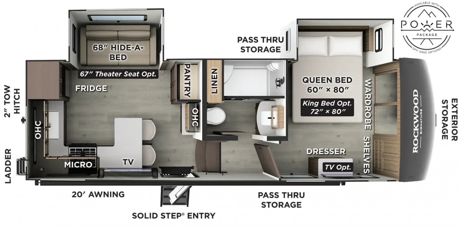 Fifth Wheel Inventory | Great Canadian RV