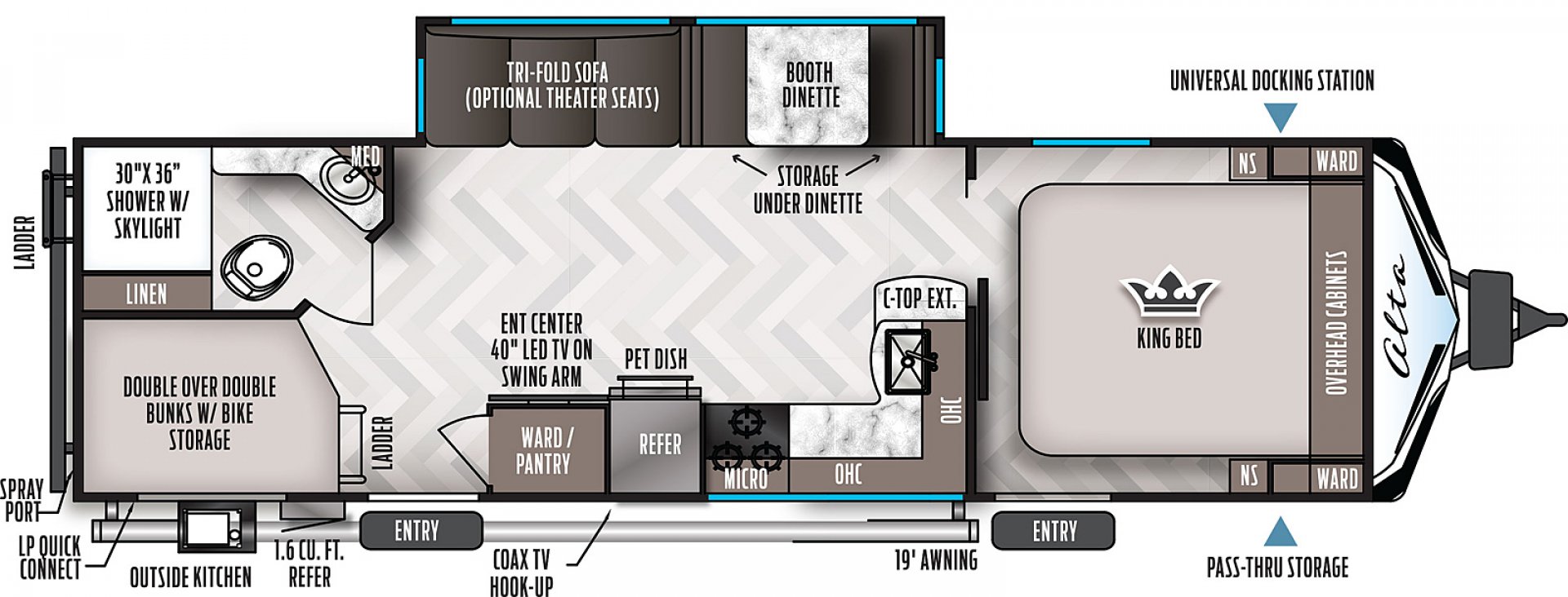 Travel Trailer Inventory | Great Canadian RV