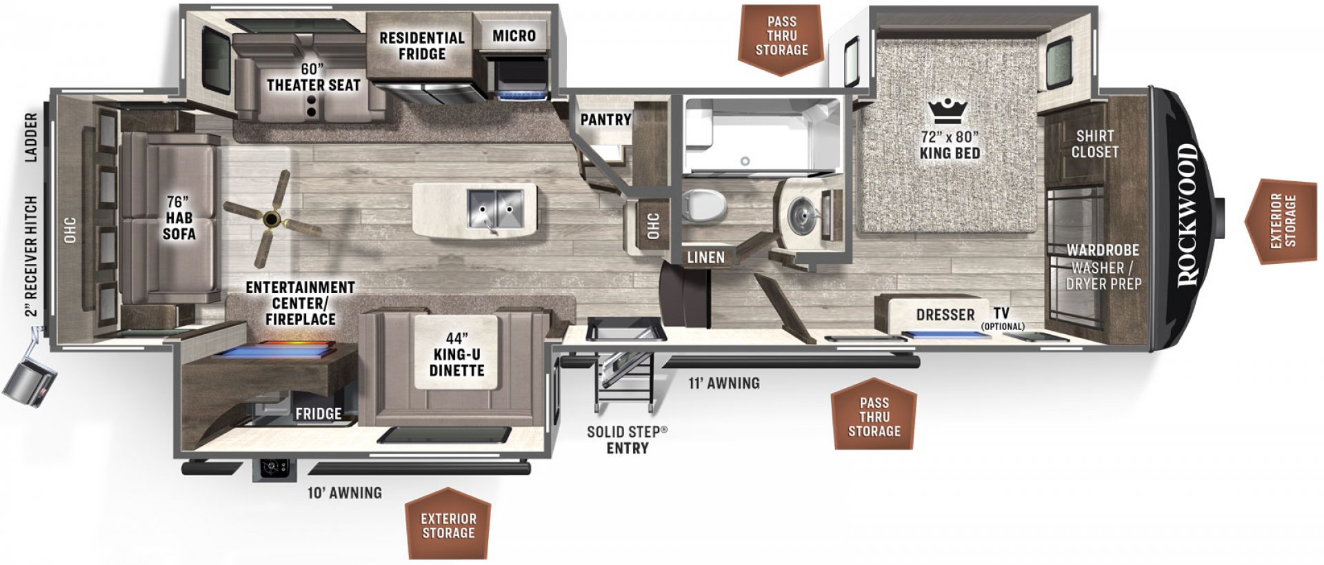 Our RV Inventory | Great Canadian RV