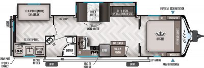 Travel Trailer Inventory | Great Canadian RV