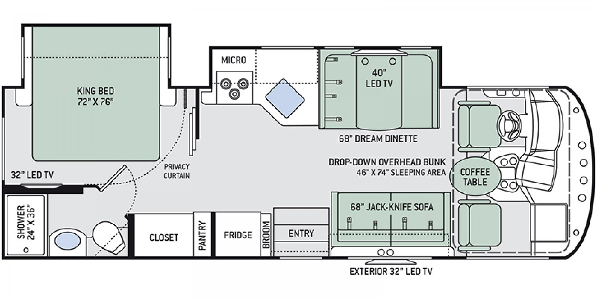 Motorhomes For Sale in Missouri Bill Thomas Camper Sales Missouri