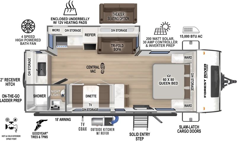 2025 FOREST RIVER SURVEYOR LEGEND 204MKLE Floorplan