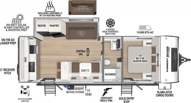 2025 FOREST RIVER SURVEYOR LEGEND 261RKLE Floorplan