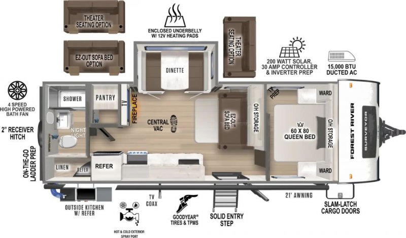 2026 SURVEYOR LEGEND 252RBLE